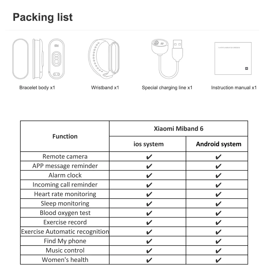 Xiaomi Mi Band 6 Global Version - Image 2